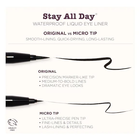 3 ✅3 x STILA Micro Tip INTENSE BLACK Stay All Day WPROOF Liquid Eye Liner ✨NIB's - Picture 9 of 13